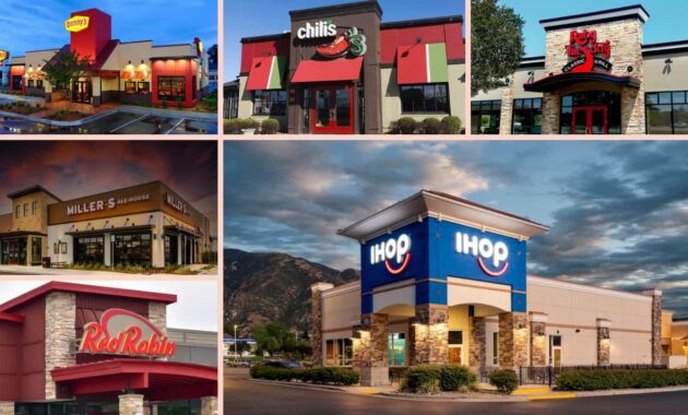 Free Meals Restaurants