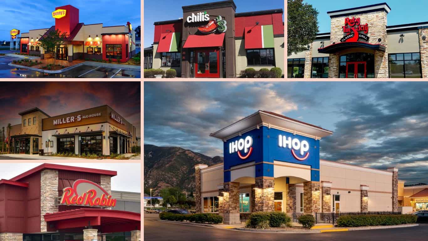 Free Meals Restaurants