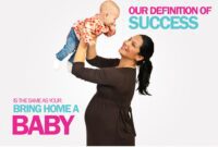 Top 5 Best IVF Treatment Centres in Mysore
