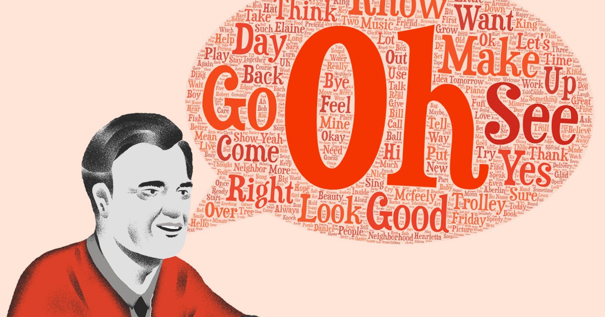wordsmrrogersused header.jpg