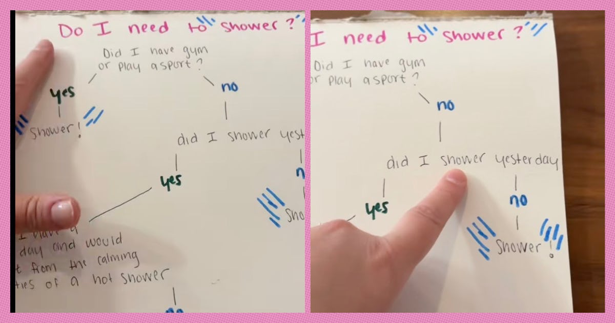 1756152688 sm facebook tiktok screenshots border.jpeg