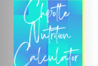 Chipotle Nutrition Calculator.png