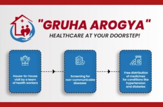 gruha arogya 2 1774256058.jpg