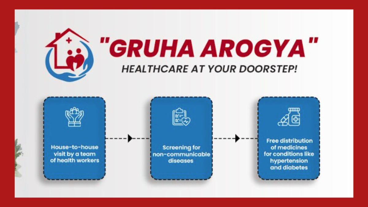 gruha arogya 2 1774256058.jpg