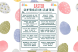 100 Fun Easter Conversation Starters That Bring the Fun to the Table