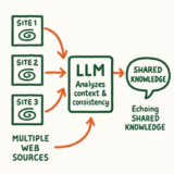 LLM SEO: What It Is, Why It Matters, and How It Will Transform Search in 2026