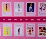 The Barbie Exhibition At The Design Museum, London