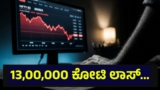 13,00,000 ಕೋಟಿ ರೂಪಾಯಿ ಹೂಡಿಕೆದಾರರ ಹಣ ಉಡೀಸ್, ಭಾರತೀಯ ಷೇರುಪೇಟೆಯಲ್ಲಿ ಬಿರುಗಾಳಿ… Stock Market | Stock Market News On 19 March Of 2026 And Explore Why The Share Market Is On Discussion Now